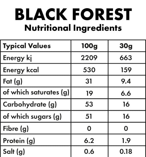 Black Forest Hot Chocolate Nutritional Ingredients