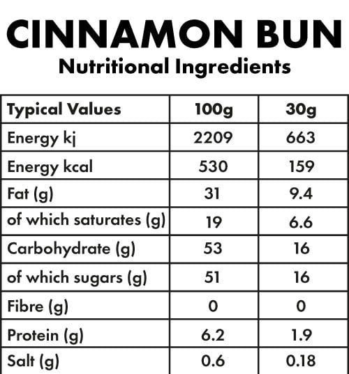 Cinnamon Bun Hot Chocolate Nutritional Ingredients