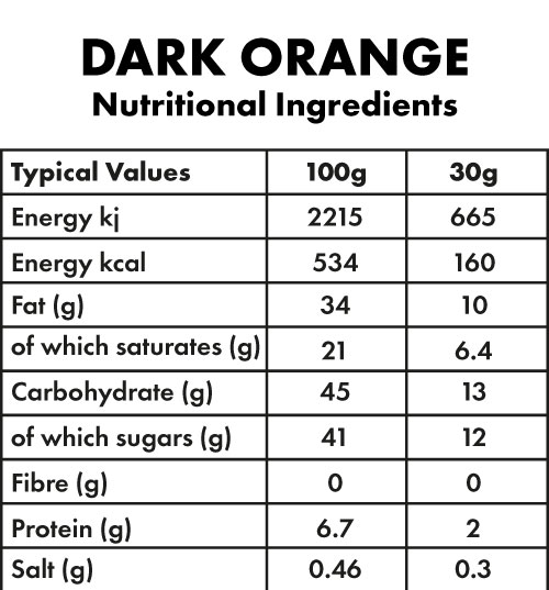 Dark Orange Hot Chocolate Nutritional Ingredients