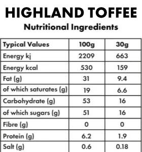 Highland Toffee Nutritional Information