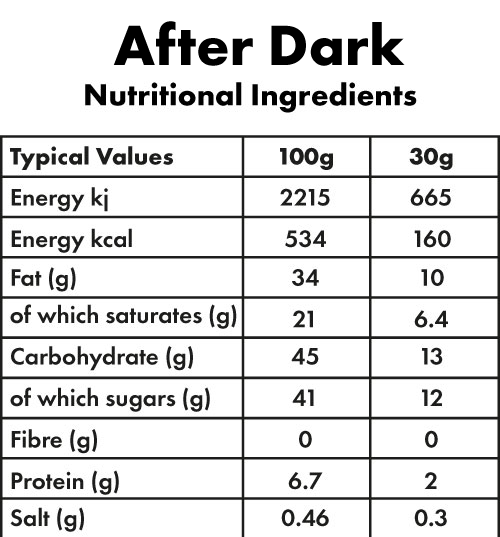 After Dark