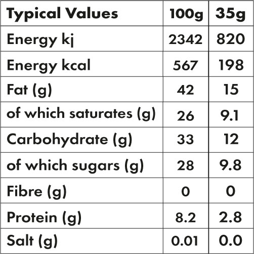 75%-Nutritional