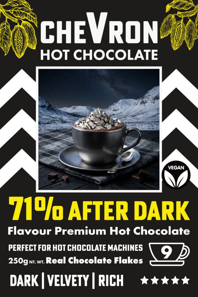 71% After-Dark