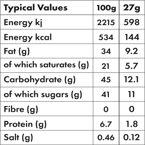 Dark-Raspberry-Nutritional