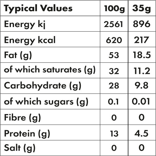 100%-Nutritional