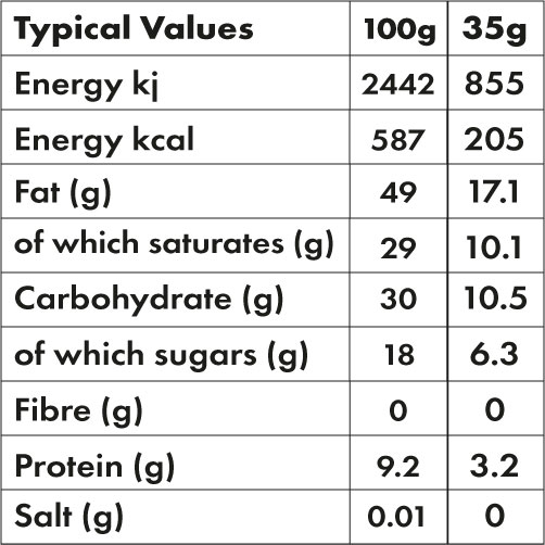 85%-Nutritional