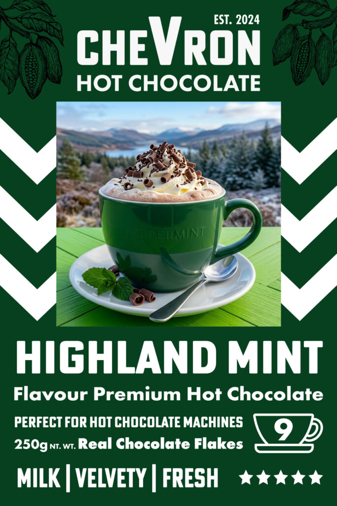 Highland Mint