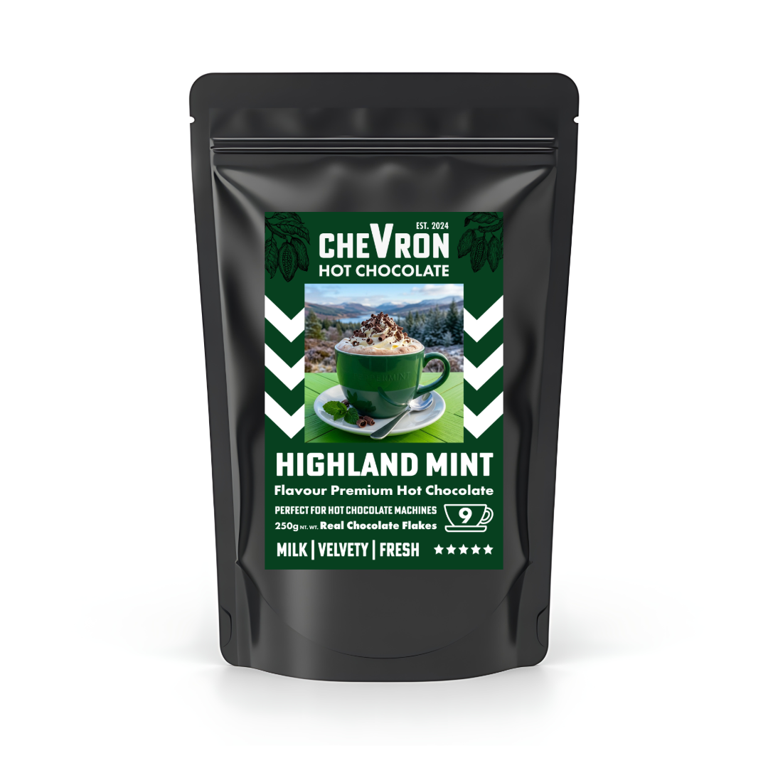 Highland Mint